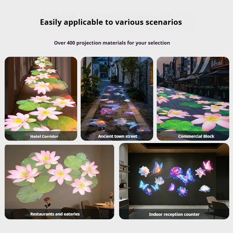 3D Dynamic Projection Light for Custom Video & Store Displays-S41