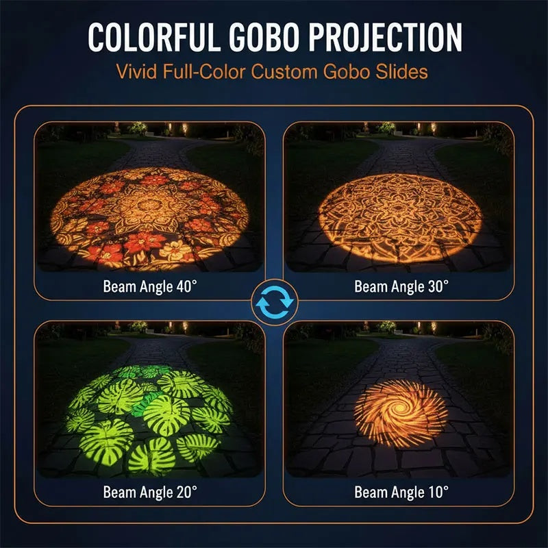 300W Outdoor Logo Projector IP67 Waterproof DMX LED Light-S44