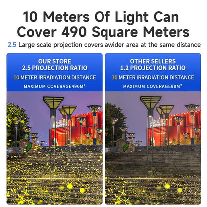 Dynamic Firefly Projection Light for Garden & Home Decor-S36