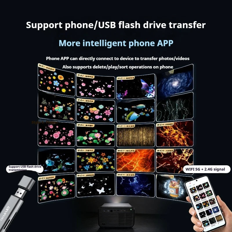 3D Dynamic Projection Light for Custom Video & Store Displays-S41