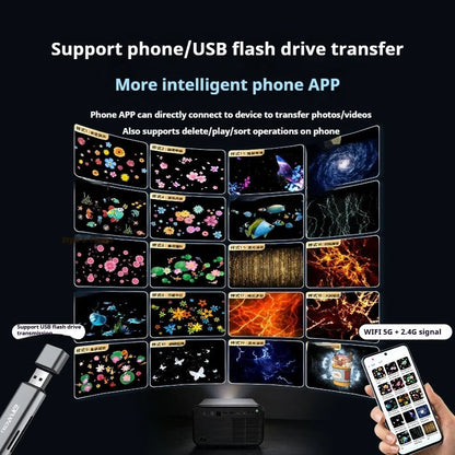 3D Dynamic Projection Light for Custom Video & Store Displays-S41