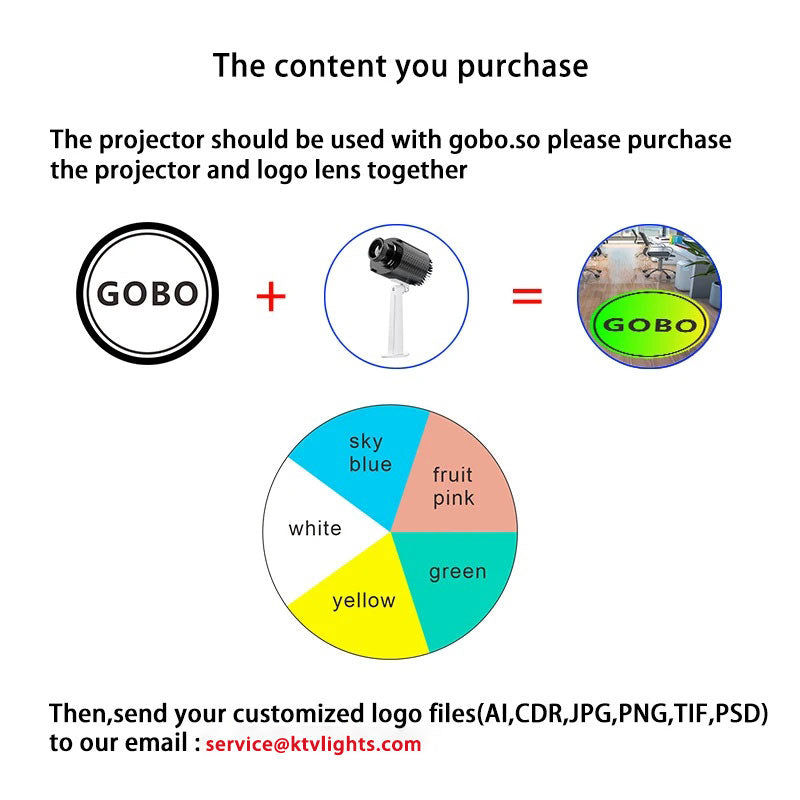 IP67 Rotating HD Logo Gobo Projector with Color Change-S10