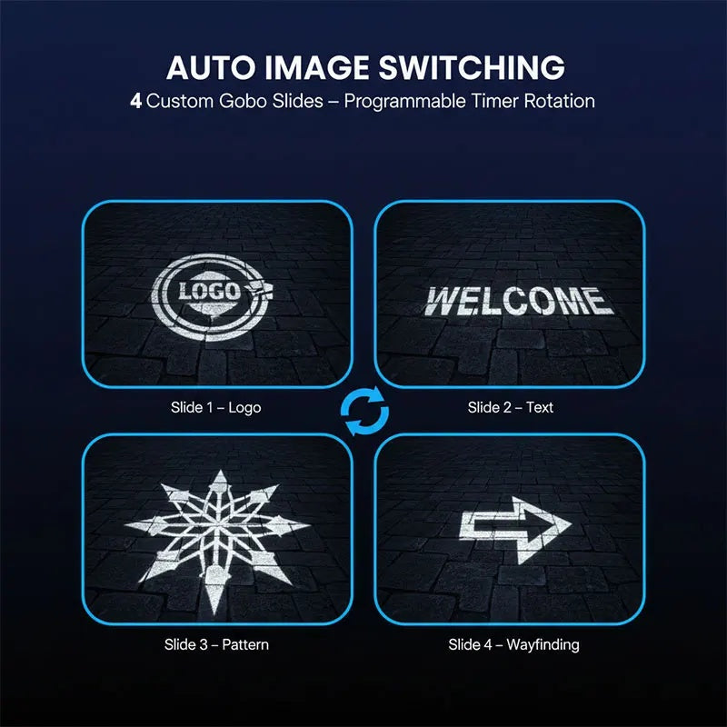 300W Outdoor Logo Projector IP67 Waterproof DMX LED Light-S44