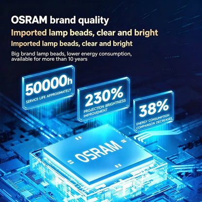 4-Image Rotating Gobo Projector for Custom Logo Advertising-S23