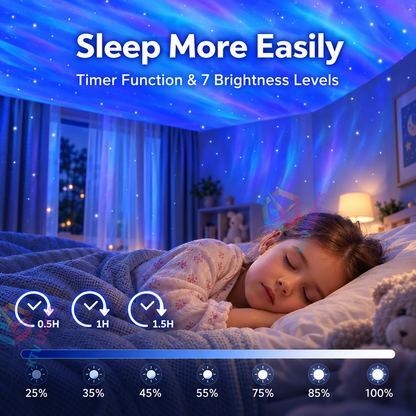 KTVLIGHTS 14-Color Aurora & Moon Galaxy Projector-S50