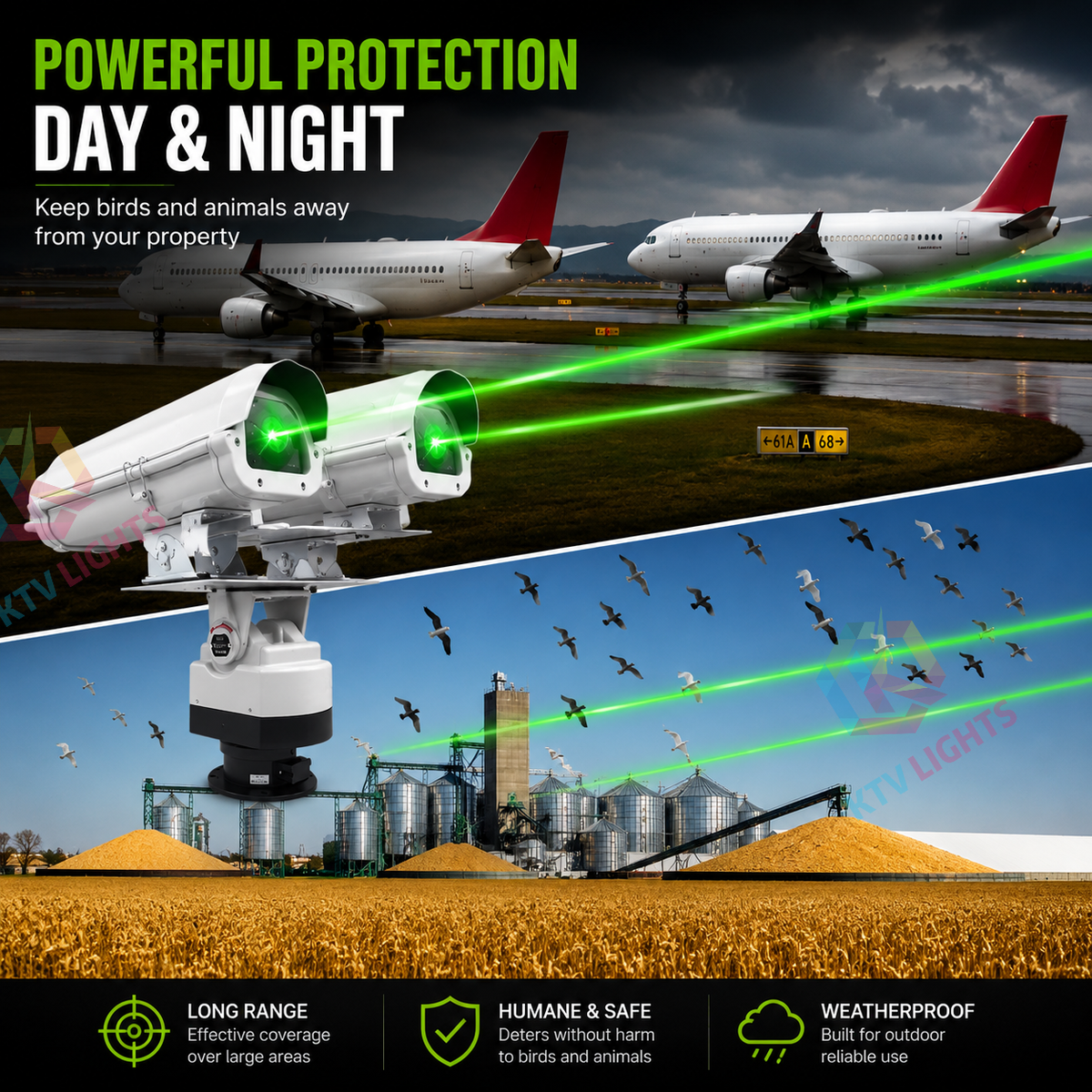 Dual-head programmable professional outdoor bird and animal deterrent laser lights - B29
