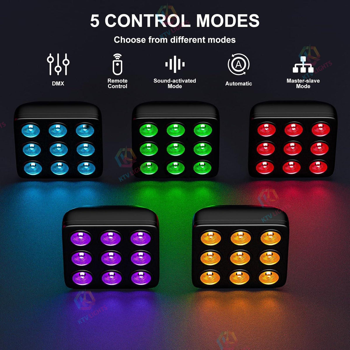 KTVLIGHTS 9-LED Remote Control Square PAR Stage Light-P28