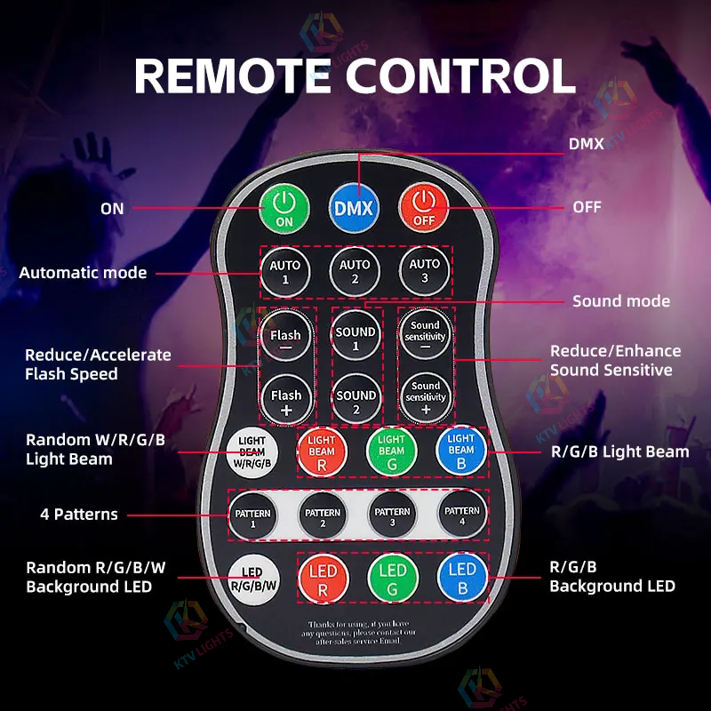 KTVLIGHTS 3D Animation Laser Projection Light for DJ Stages and Parties-A31