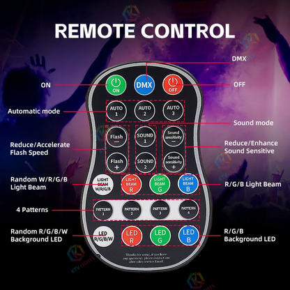 KTVLIGHTS 3D Animation Laser Projection Light for DJ Stages and Parties-A31