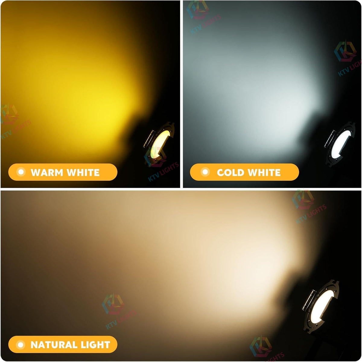 KTVLIGHTS 80W COB LED White/Warm White Stage PAR Spotlight-P39