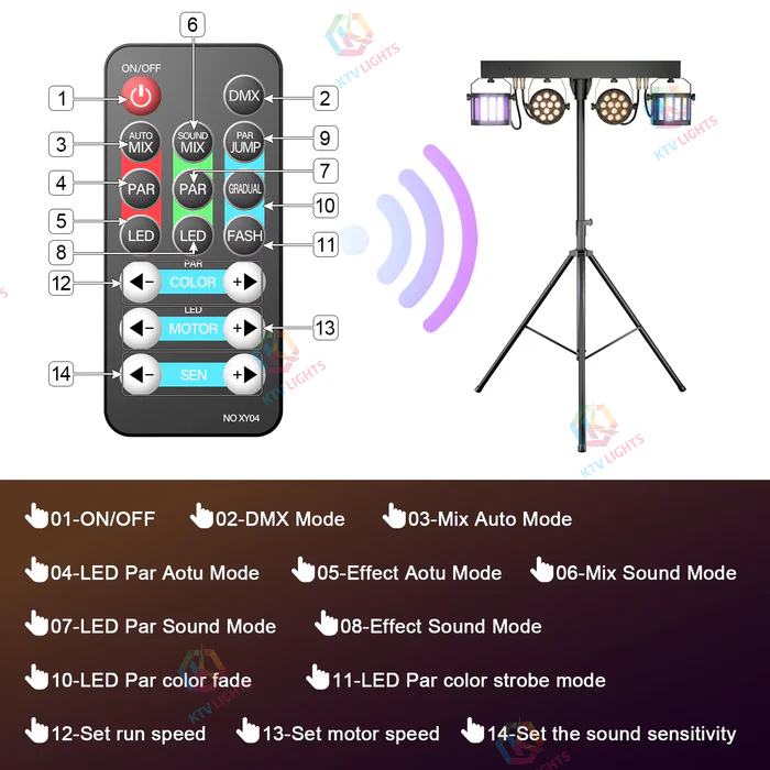 KTVLIGHTS 60W RGBW 5-in-1 Tripod Stage Light- P1