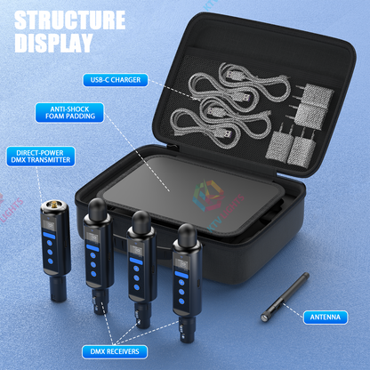 KTVLIGHTS Wireless DMX512 Transmitter Receiver Stage Lighting Kit-D10