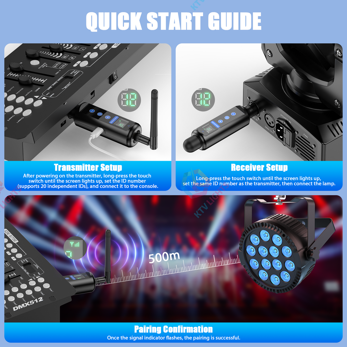 KTVLIGHTS Wireless DMX512 Transmitter Receiver Stage Lighting Kit-D10