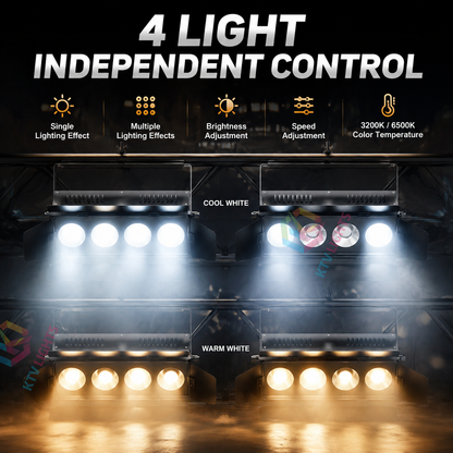 KTVLIGHTS 200W COB LED Stage PAR Light-P50