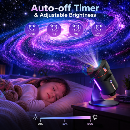 KTVLIGHTS 8th Gen HD Planetarium Galaxy Star Projector-S55