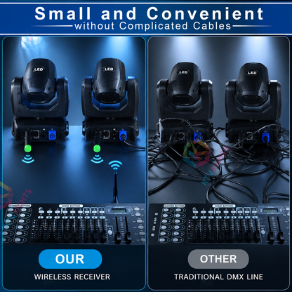KTVLIGHTS Wireless DMX512 Transmitter Receiver 4-Piece Kit-D6