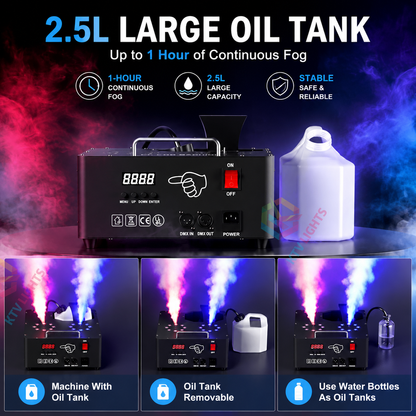 KTVLIGHTS 2000W Dual-Tube Adjustable LED RGB Smoke Machine-Y11