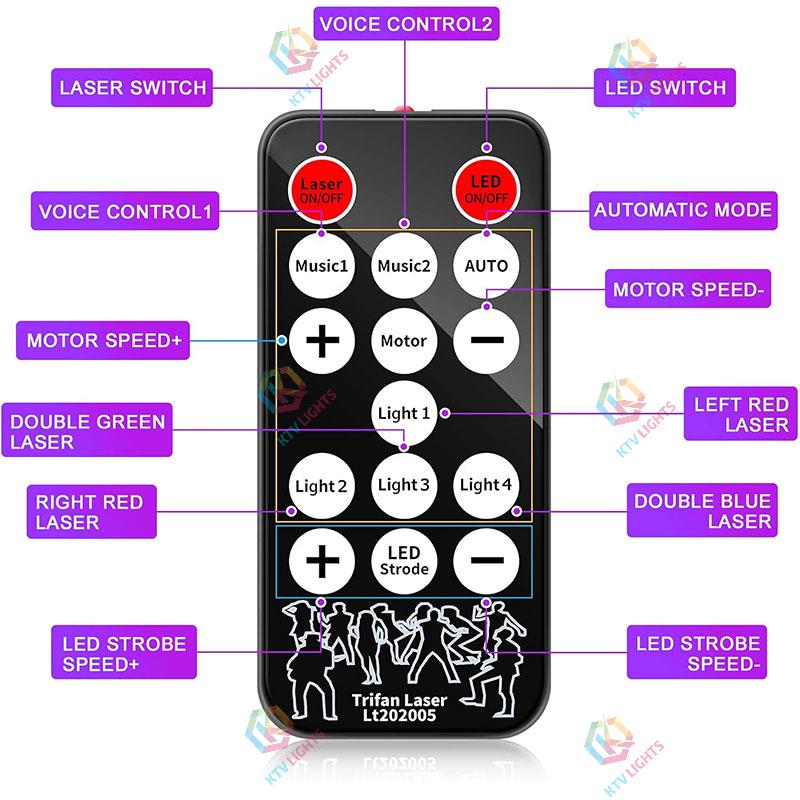 KTVLIGHTS 9 Lens Laser Light DMX DJ Stage Party Projector-B47