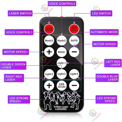 KTVLIGHTS 9 Lens Laser Light DMX DJ Stage Party Projector-B47