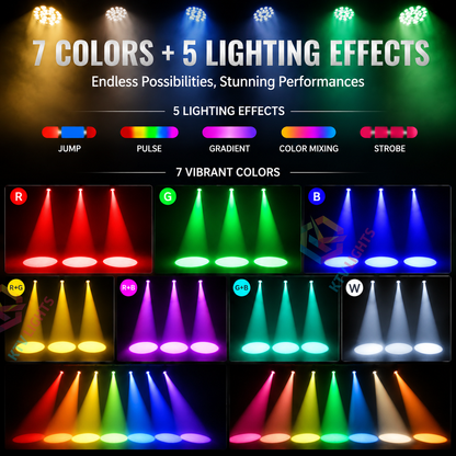 KTVLIGHTS 10W RGBW 4-in-1 LED Spotlight-J1