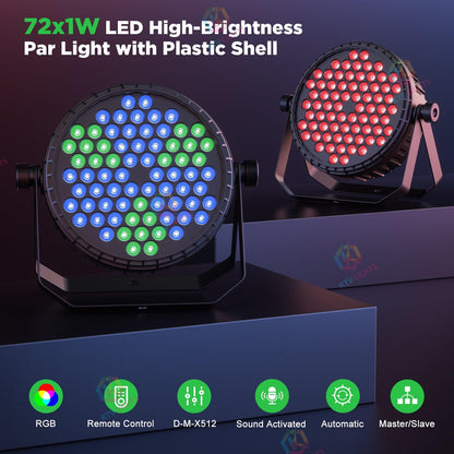 KTVLIGHTS 72-LED RGB PAR Light with Dynamic Vortex Effect-P12