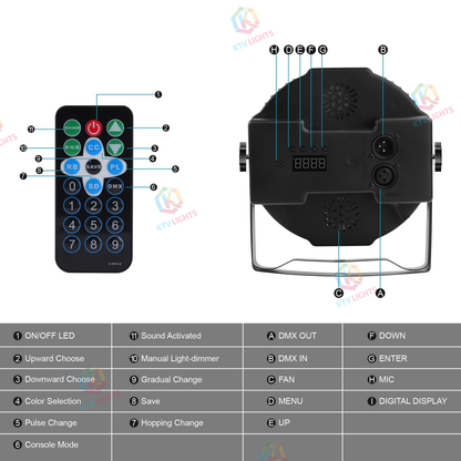 KTVLIGHTS 72W RGB LED DMX PAR Stage Light-P55