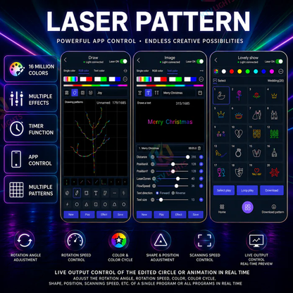 KTVLIGHTS RGB 3D Animated Laser Light DJ Stage Party Projector - A34