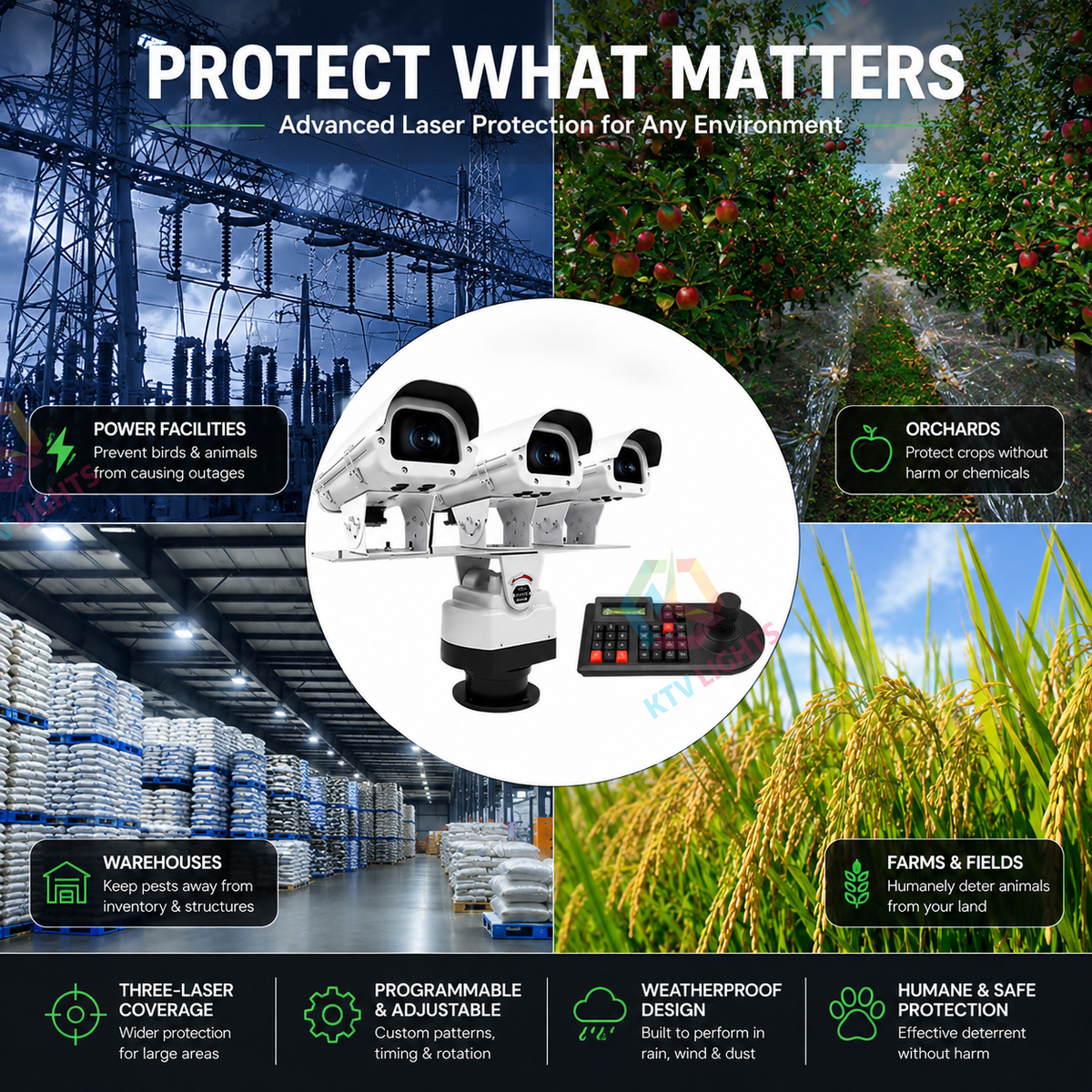 Programmable Triple-Head Landmark Outdoor Laser Light -B28