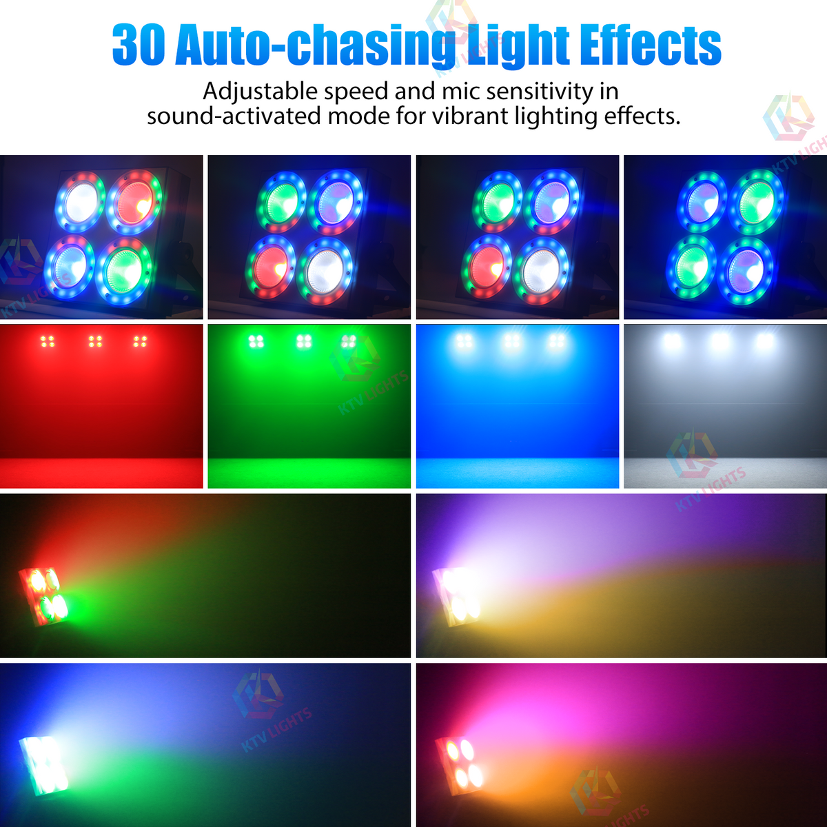KTVLIGHTS 80W RGBW DMX LED Wash Par Stage Light-P52