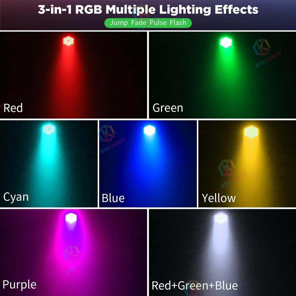 KTVLIGHTS 72-LED RGB PAR Light with Dynamic Vortex Effect-P12