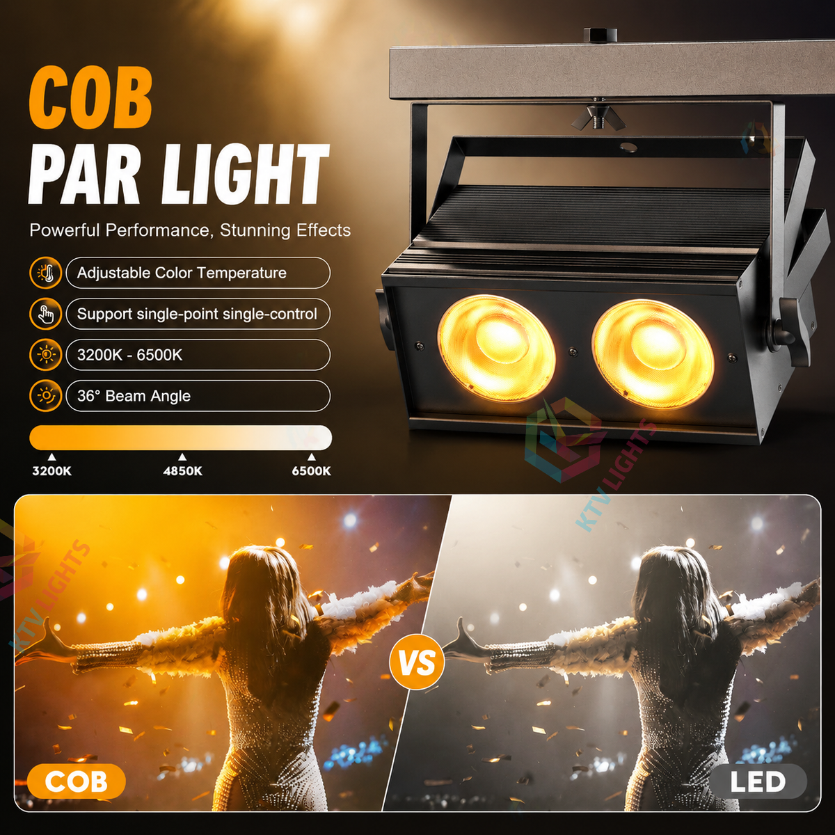 KTVLIGHTS 2x50W 2-in-1 Strobe Stage Light-P31