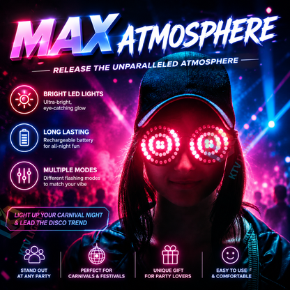 KTVLIGHTS REZZ Style LED Goggles for Rave Parties & DJ Shows-M57