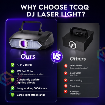 KTVLIGHTS 2W APP Controlled 3D RGB Laser Light DJ Party Projector - A33