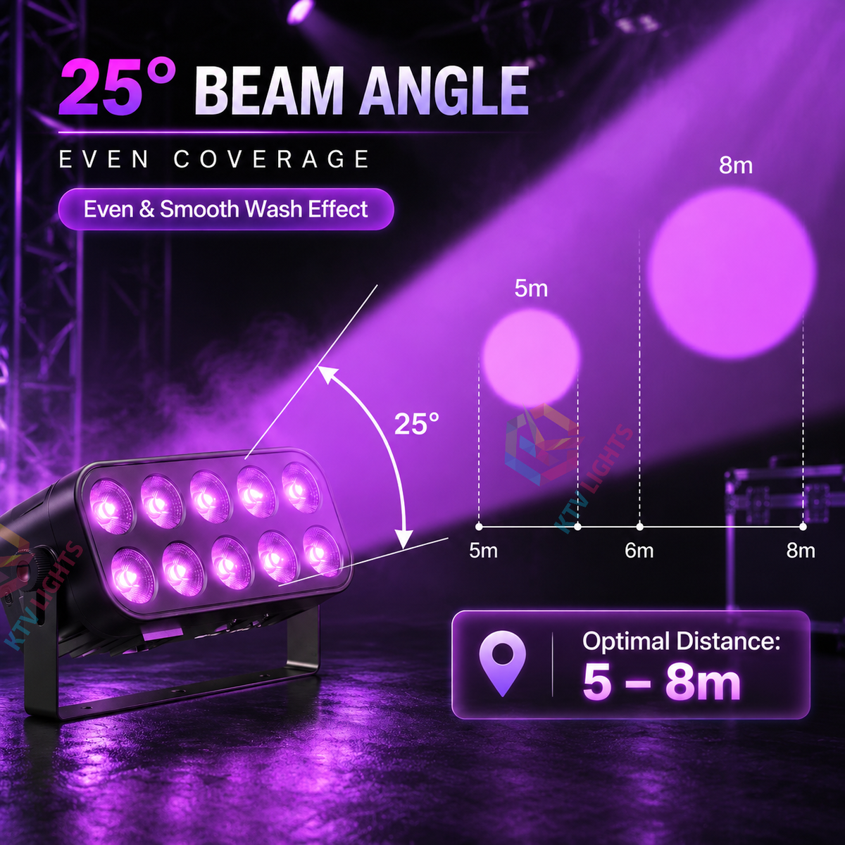 KTVLIGHTS 10x4W RGBW 4-in-1 LED Wall Washer Stage Light-X28