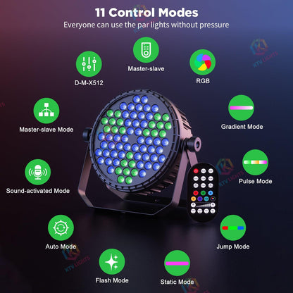 KTVLIGHTS 72-LED RGB PAR Light with Dynamic Vortex Effect-P12