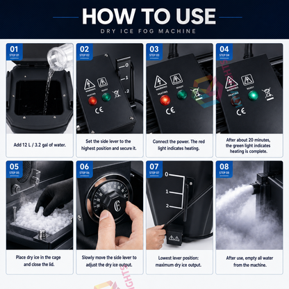KTVLIGHTS 3500W/6000W Low-Lying Dry Ice Fog Machine-Y8