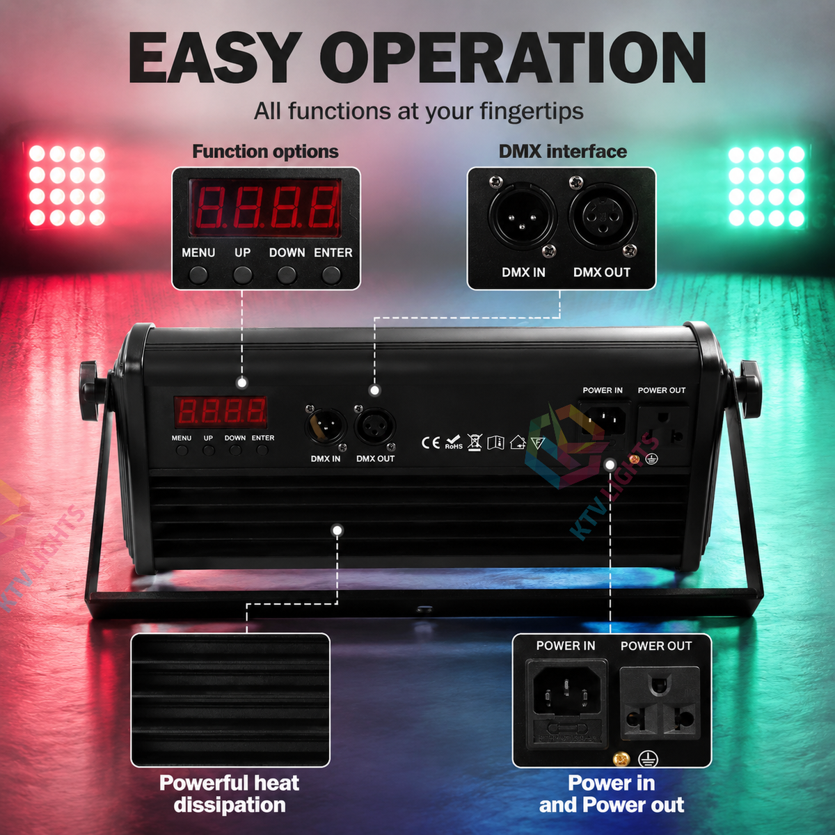 KTVLIGHTS 80W 48-LED RGB 3-in-1 LED Stage Wall Washer Light-X7