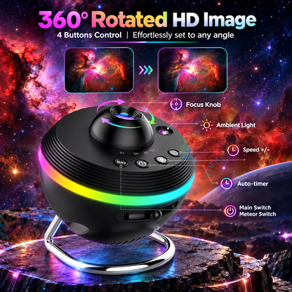 KTVLIGHTS 13-in-1 4K HD Planetarium Galaxy Star Projector-S53