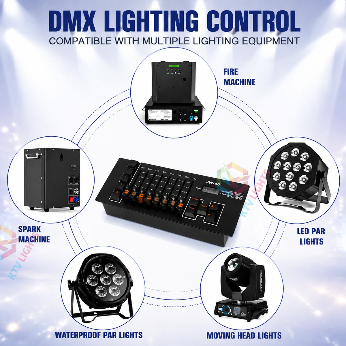 KTVLIGHTS Portable Rechargeable DMX512 Stage Lighting Console-D9
