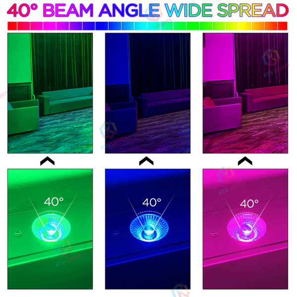 KTVLIGHTS 24x3W RGB LED Wall Washer Stage Light-X3