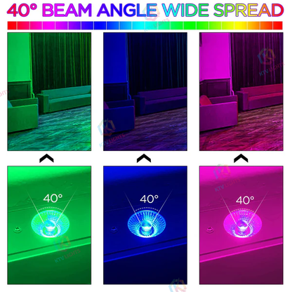 KTVLIGHTS 24x3W RGB LED Wall Washer Stage Light-X3