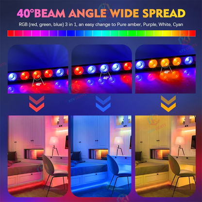 KTVLIGHTS 24x3W RGB LED Wall Washer Stage Light-X3