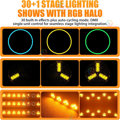 KTVLIGHTS COB Stage PAR Spotlight for DJ Events-P63