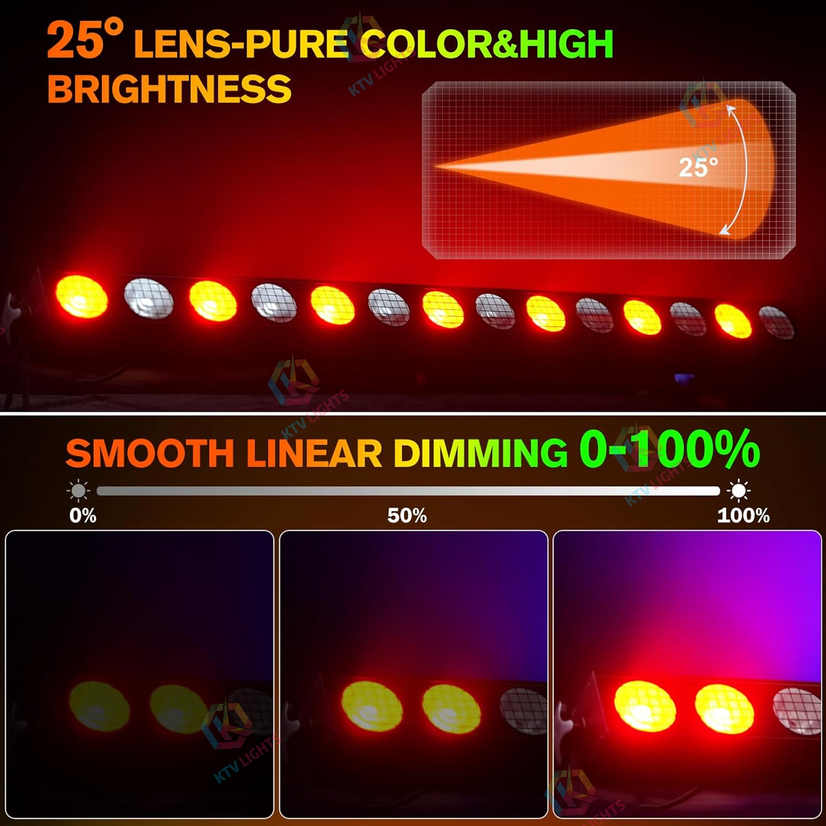 KTVLIGHTS 14x20W 4-in-1 LED DMX Wall Washer Light-X25