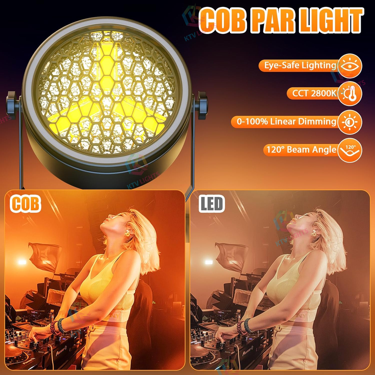 KTVLIGHTS COB Stage PAR Spotlight for DJ Events-P63