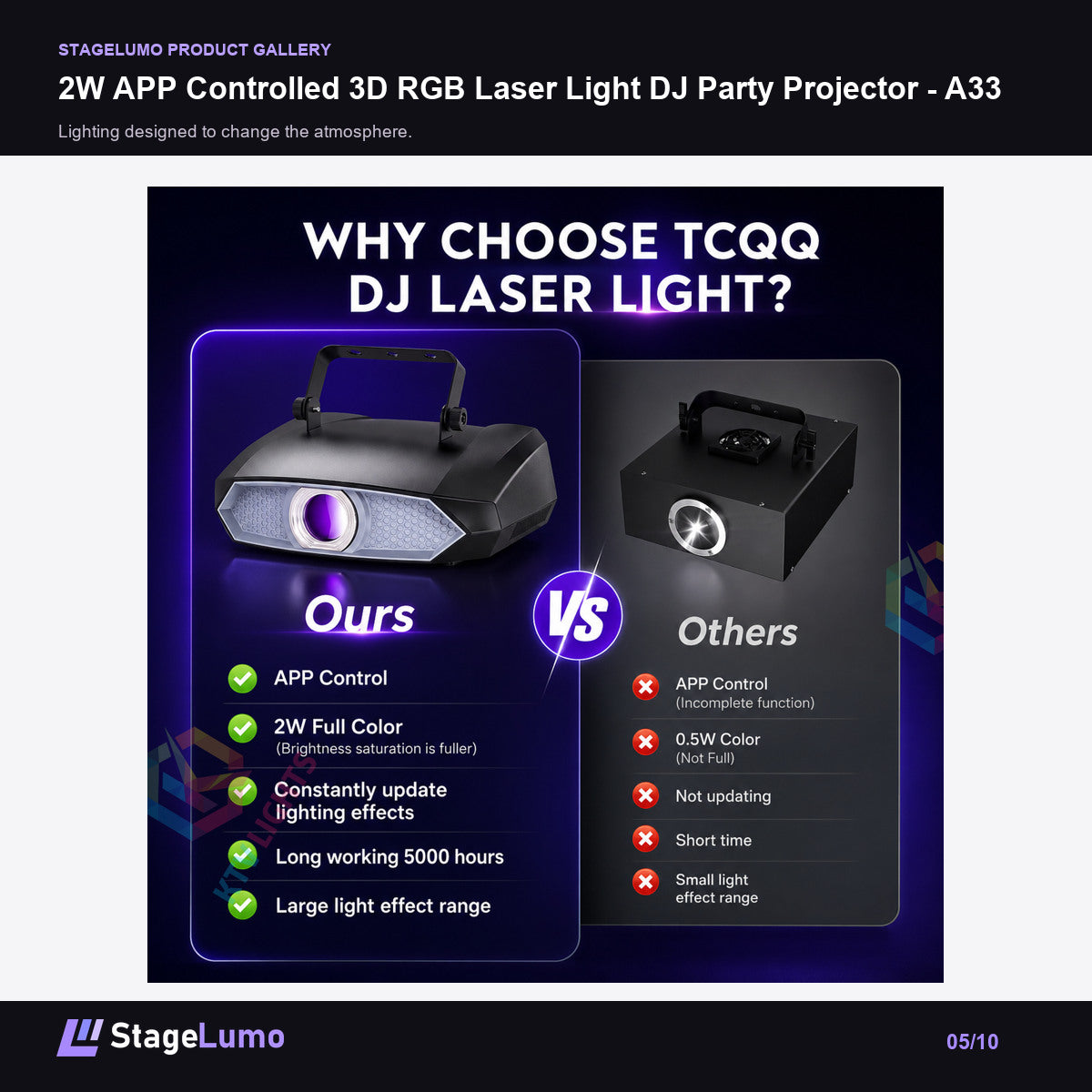 2W APP Controlled 3D RGB Laser Light DJ Party Projector - A33 - StageLumo image 5
