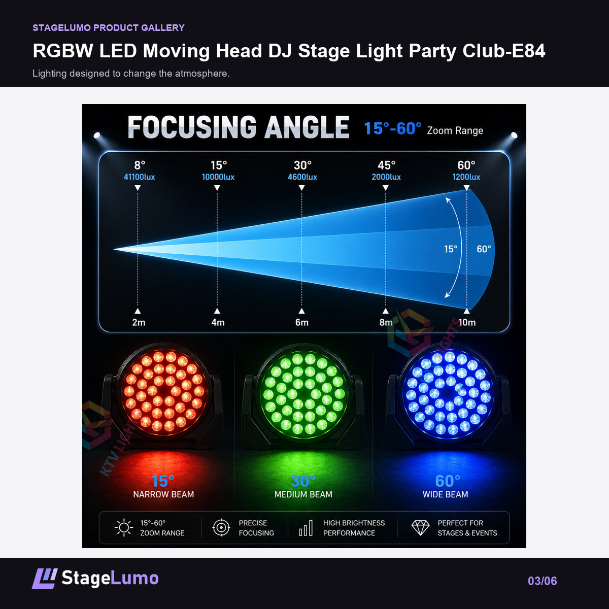 RGBW LED Moving Head DJ Stage Light Party Club-E84 - StageLumo image 3