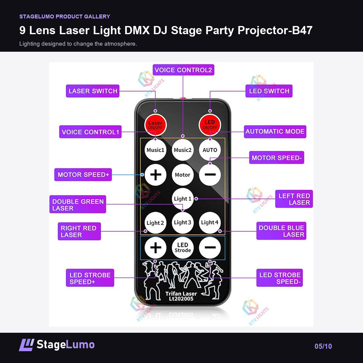 9 Lens Laser Light DMX DJ Stage Party Projector-B47 - StageLumo image 5