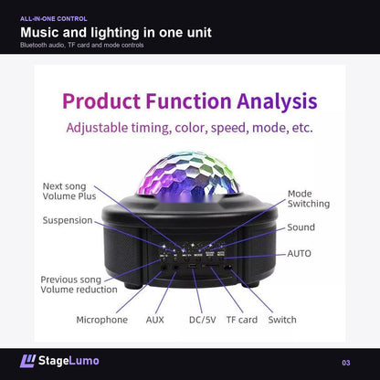 Music and lighting in one unit - StageLumo C5