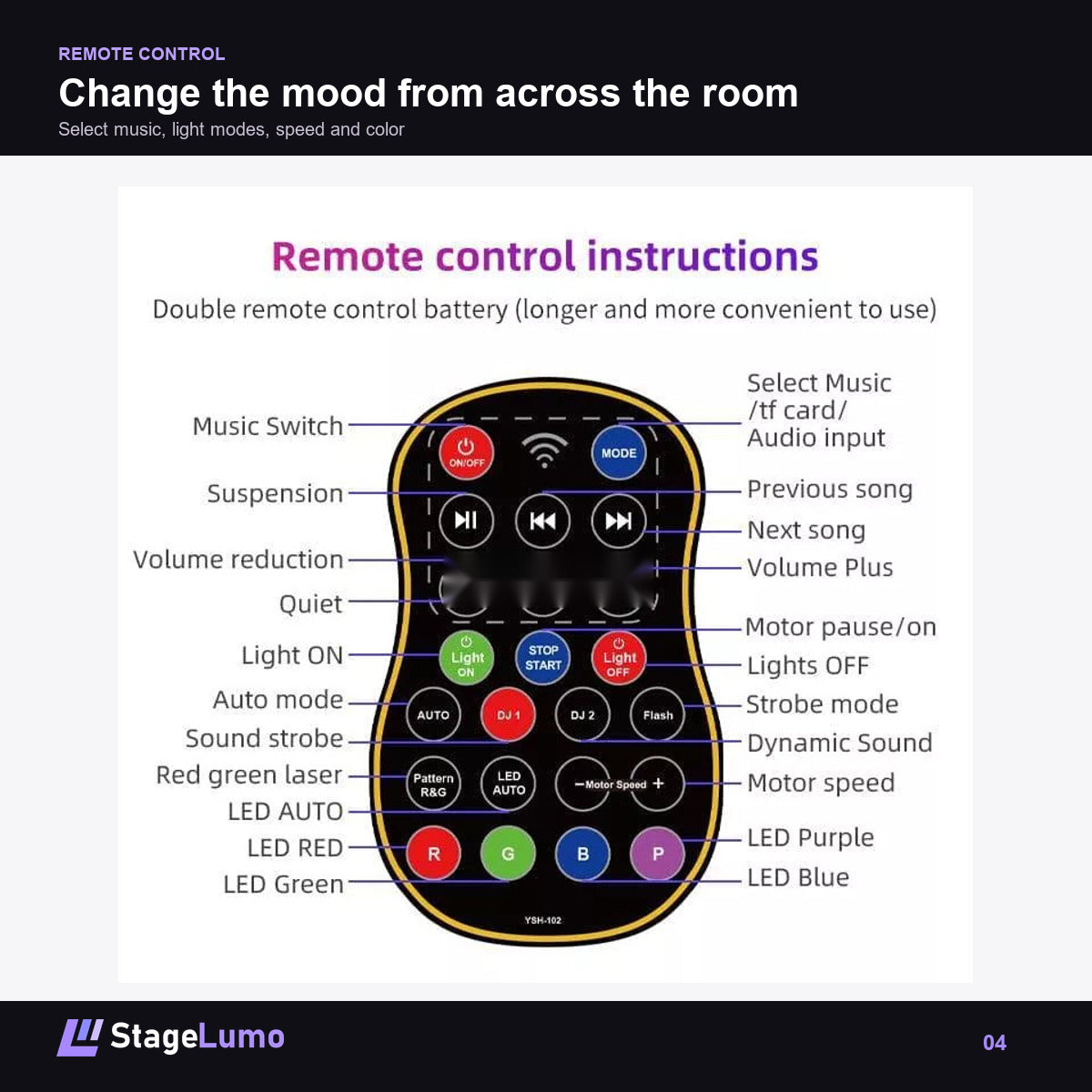 Change the mood from across the room - StageLumo C5